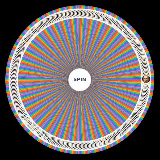 Spin the Wheel: Almost Every Boss Fight in the Yakuza Series