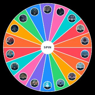 Pick a Random All Mio: Memories in Orbit Bosses