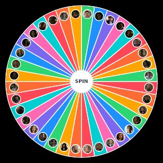Random Top tvdu Characters Wheel