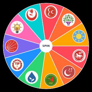Pick a Random Turkish Political Parties 2021 Türk Siyasi Partileri
