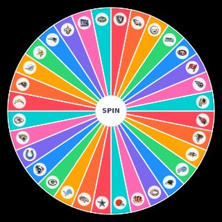 Overrated or Underrated NFL Team? Wheel