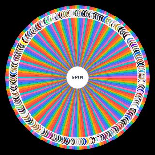 SiIvaGunner Album Remade Wheel