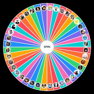 Spin the Wheel: Anime characters strength