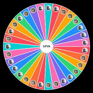 Spin the Wheel: folklore&evermore era!