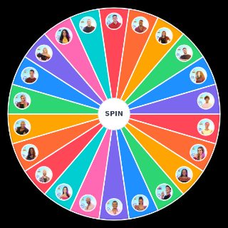PARTICIPANTES DO BBB 23 Wheel