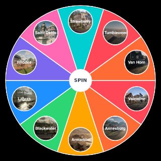 Pick a Random RDR2 Towns