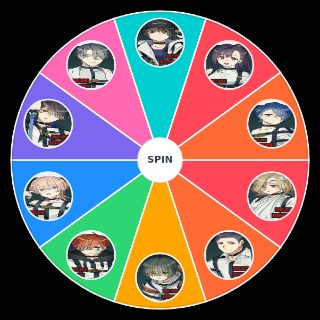 Pick a Random Milgram Character Categories