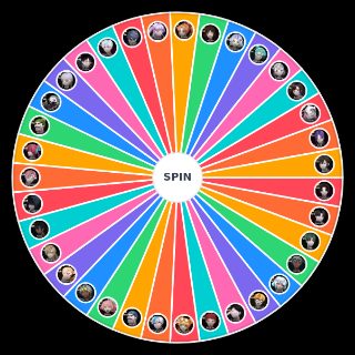 Random The Spike Melhores Jogadores (KINGMAKER) Wheel