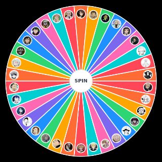 Random Blue Exorcist Characters Picker