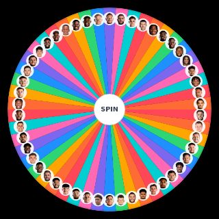 Random Premier league fullbacks 23/24 Wheel