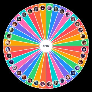 LoL: Wild Rift Meta Prediction Wheel