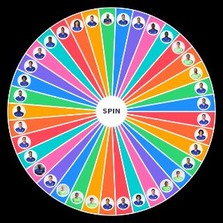 Random Chelsea Players Wheel