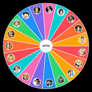 Spin the Wheel: kuroko no Basket Characters