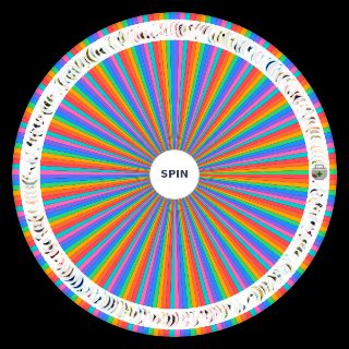Risk of rain 2 Updated Item Wheel
