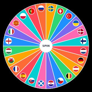 Choose a Random PREDICCIONES EUROCOPA