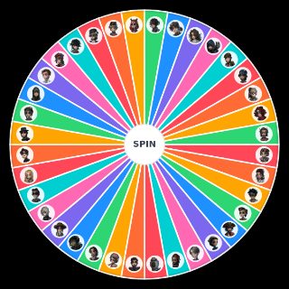 Spin the Wheel: Identity V Survivor (S20)
