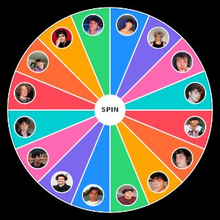 Spin the Wheel: titkok boys