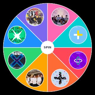 TXT Albums Wheel