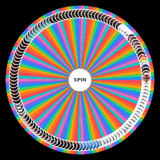 Random All Joji Songs & Features (2026) Wheel