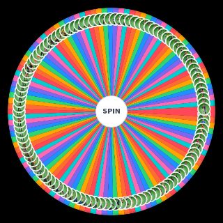 Random Skins Verdecillas Rebirth Wheel