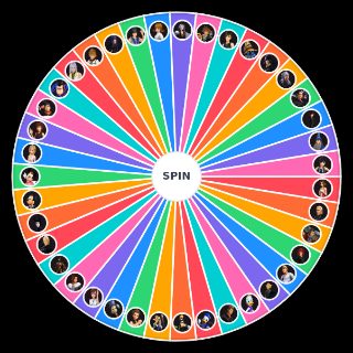 Random Kingdom Hearts 2 Characters Wheel