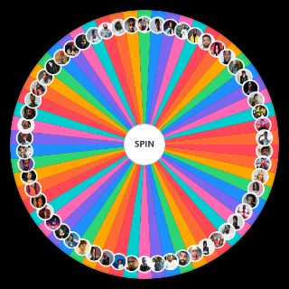 Choose a Random Top Artist of all time