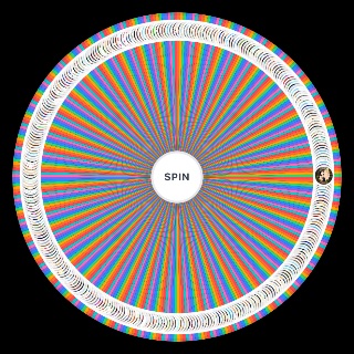 Every Single American Dad Episode Wheel