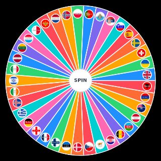Choose a Random Eurovision Song Contest