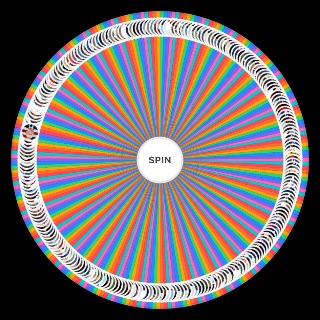 Political Figures (238 of them) Wheel