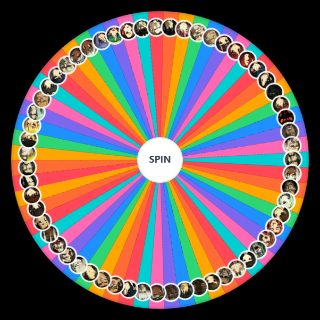 Spin the Wheel: Full Metal Daemon Muramasa Character