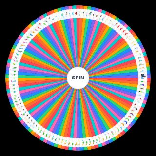 Sonic Crossworlds Gadgets Wheel
