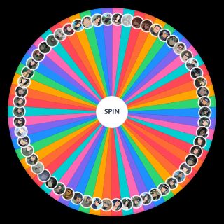 Spin the Wheel: Konoha jonin