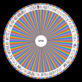 Random Yuri Wheel