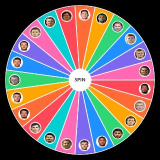 Spin the Wheel: German Football Players