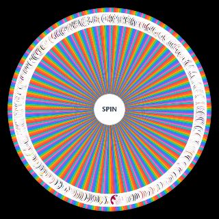 Spin the Wheel: Best Anime Waifu (2026)