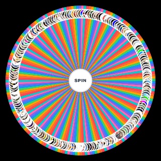 Spin the Wheel: Meme Great Reset Approval (Yes or No)