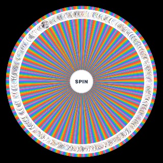 One Piece Characters Wheel