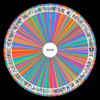 Naruto/Naruto Shippuden Random Generator