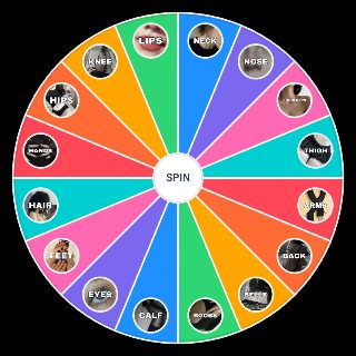 Random Women Body Features Wheel