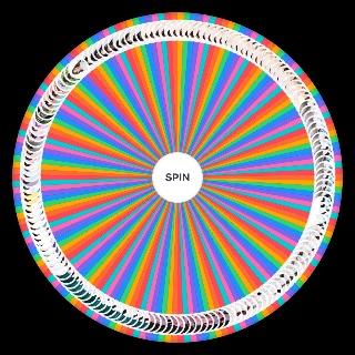 Spin the Wheel: BNK48 & CGM48 5.3