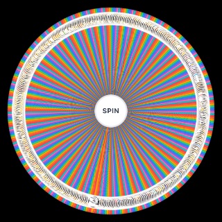 Spin the Wheel: 냥코대전쟁 울슈레,레전드 레어 티어리스트