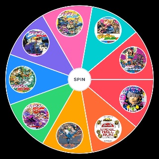 Random Jojo parts (Part 1 9) Wheel