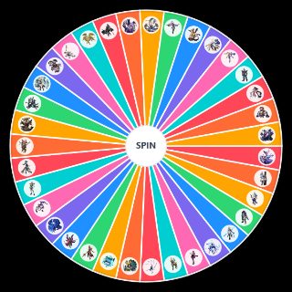 Spin the Wheel: Honkai Star Rail Bosses