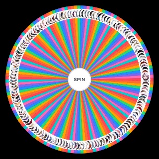 Path to Nowhere Characters Wheel