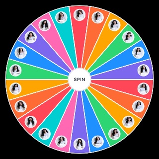 r u next? hybe survival (personal) Wheel