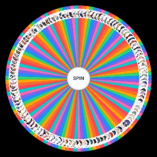 Random Genshin Impact (always updated) Wheel