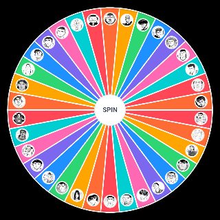 Random Slam Dunk characters Wheel