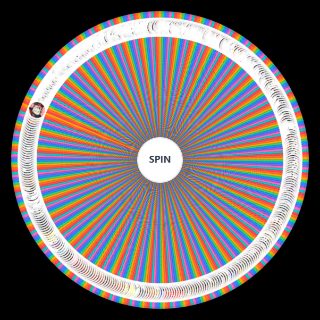 Random All Project Moon Characters(up to Twining Threads) Wheel