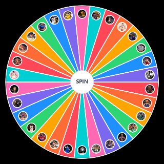 Spin the Wheel: Best basketball players of ALL TIME