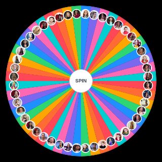 Spin the Wheel: Dance Moms Cast